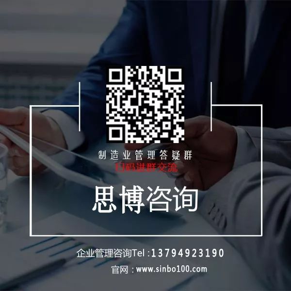 人力資源咨詢(xún)規(guī)劃
